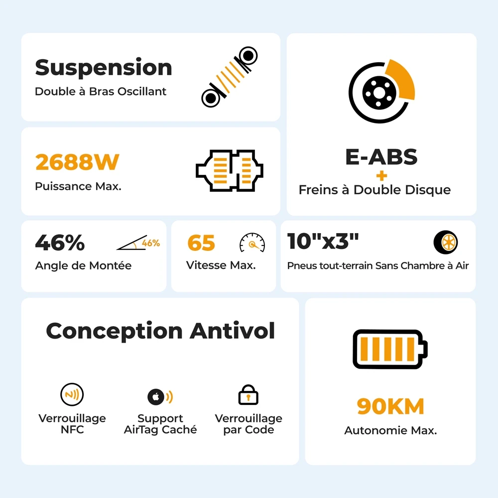 Ausom L2 Max Trottinette électrique, moteur 2 x 1 000 W, batterie 48 V 20,8 Ah, pneus 3 x 10 pouces, vitesse maximale 65 km/h, autonomie 90 km, freins à disque avant et arrière, suspension à bras oscillant, support AirTag dissimulé