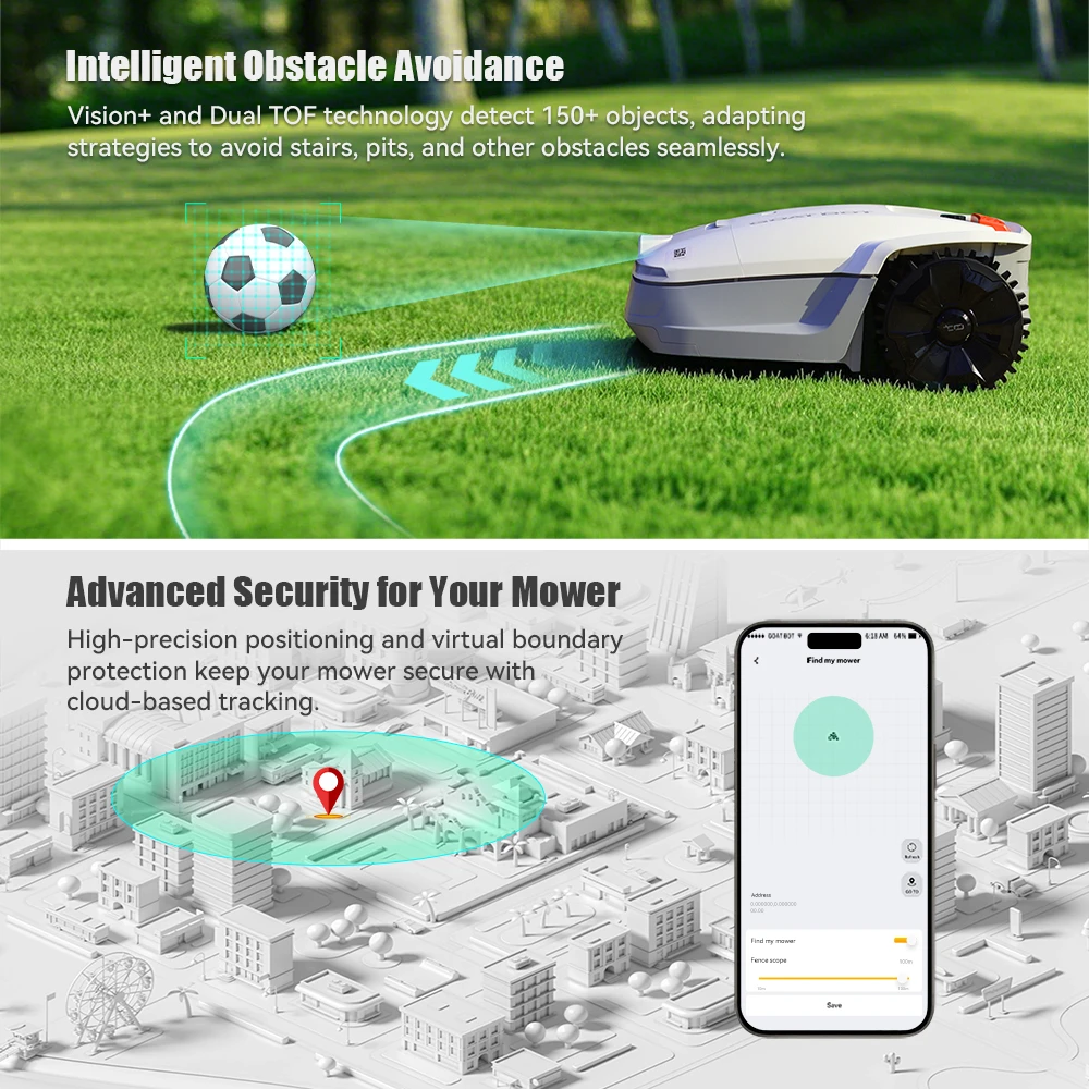 Goat Bot Unicut H1 Robotic Lawn Mower Wire Free up to 1500m² Large Area, No Boundary wire, RTK+VSLAM for Precise Mapping, AI Obstacle Avoidance, AI Automatic Mapping, APP Control, Multi-Zone Management, IPX6 Waterproof - White