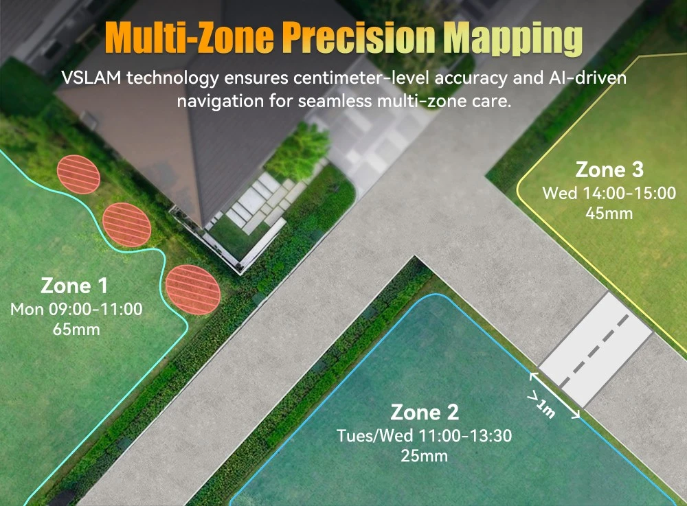 Goat Bot Unicut H1 Robotic Lawn Mower Wire Free up to 1500m² Large Area, No Boundary wire, RTK+VSLAM for Precise Mapping, AI Obstacle Avoidance, APP Control, Multi-Zone Management, IPX6 Waterproof - Yellow