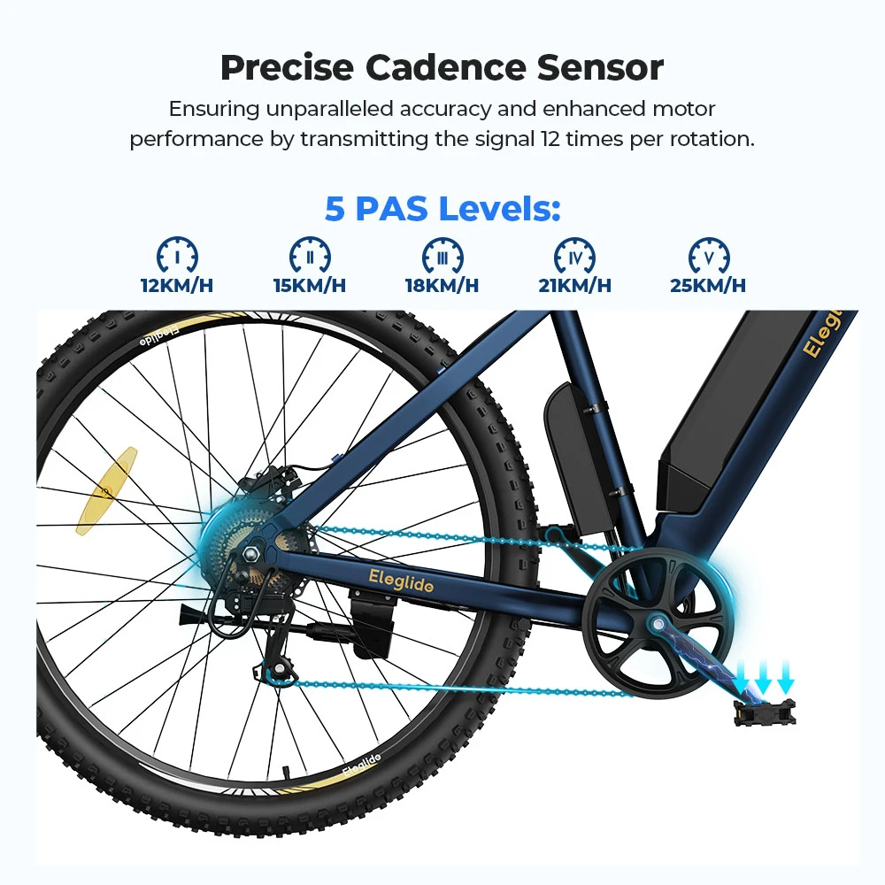 Eleglide Mopride 3 Bicicletă electrică, 250W Motor, 48V 12Ah Baterie, 29*,4 inch anvelope, 25km/h Viteză maximă, 120km Max Range, Braț hidraulic cu disc, Suspensie cu blocare, Shimano 7-Speed, LCD Display, Control al aplicației