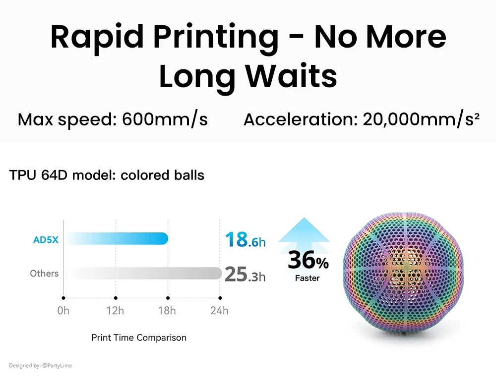 Flashforge AD5X 3D Printer, Smart 4-Color Printing, 600mm/s Max, 220*220*220mm - EU Plug
