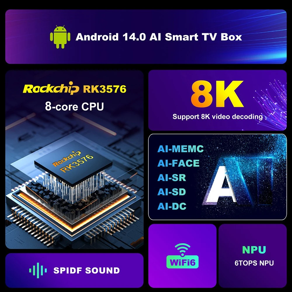 TV Box H96 Max M9S Android 14, 8 GB de RAM, 128 GB de ROM, RK3576 de 8 núcleos, decodificación 8K AV1, WiFi 6, Bluetooth 5.4, 1 USB 3.0, 1 USB 2.0, 1 HDMI 2.1, 1 Ethernet 1000 M, 1 SPDIF, 1 audio