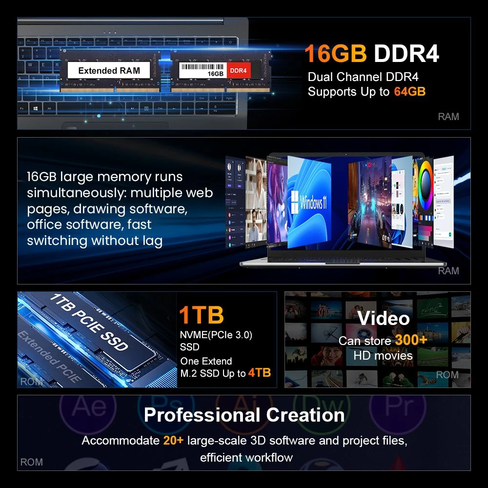 Ninkear A15 Pro Laptop, 16 inch 2560*1600 Screen, 120Hz Refresh Rate, AMD Ryzen 5 7430U 6 Cores Max 4.3GHz, 16GB RAM 1TB SSD, WiFi6 Bluetooth5.2, Fingerprint Unlock, Backlit Keyboard, 2 Full-featured Type-C, 3*USB3.0, 1*HDMI, 1*Micro SD Card, 1*Audio