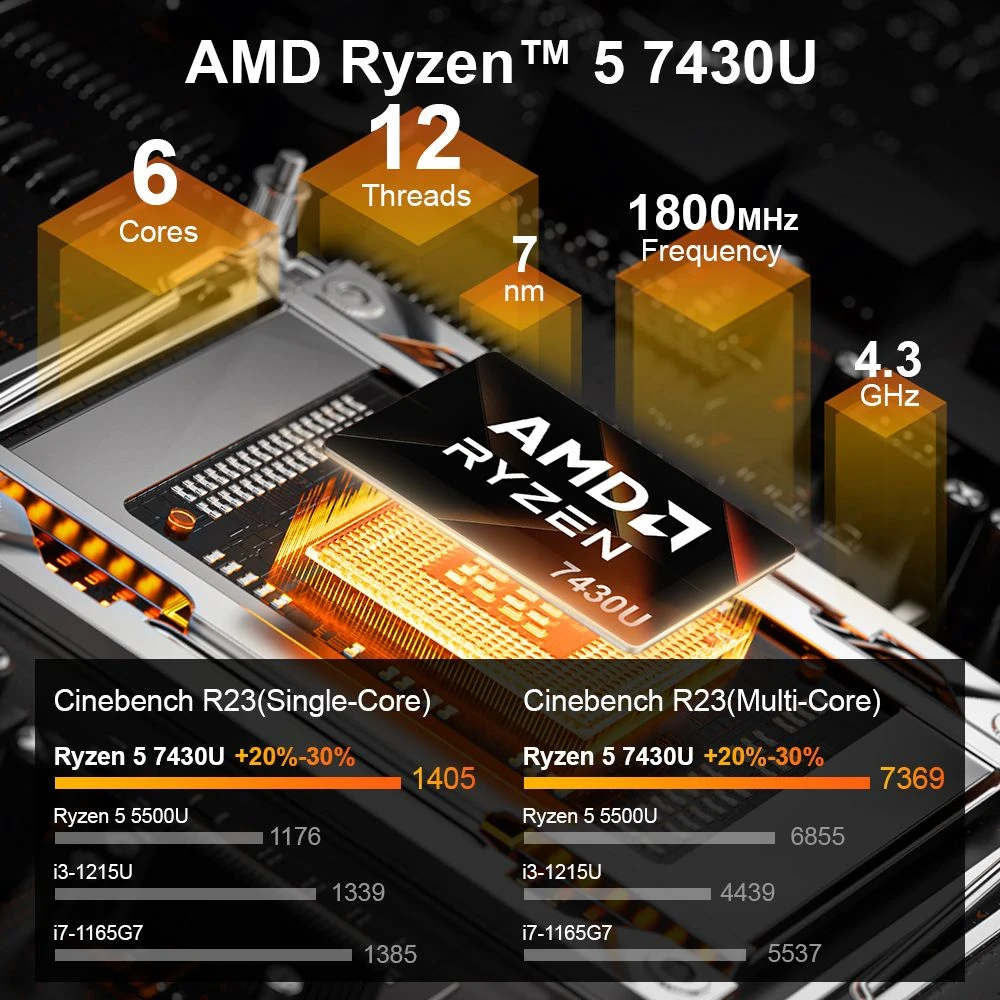 Ninkear A15 Pro Laptop, 16 inch 2560*1600 Screen, 120Hz Refresh Rate, AMD Ryzen 5 7430U 6 Cores Max 4.3GHz, 16GB RAM 1TB SSD, WiFi6 Bluetooth5.2, Fingerprint Unlock, Backlit Keyboard, 2 Full-featured Type-C, 3*USB3.0, 1*HDMI, 1*Micro SD Card, 1*Audio
