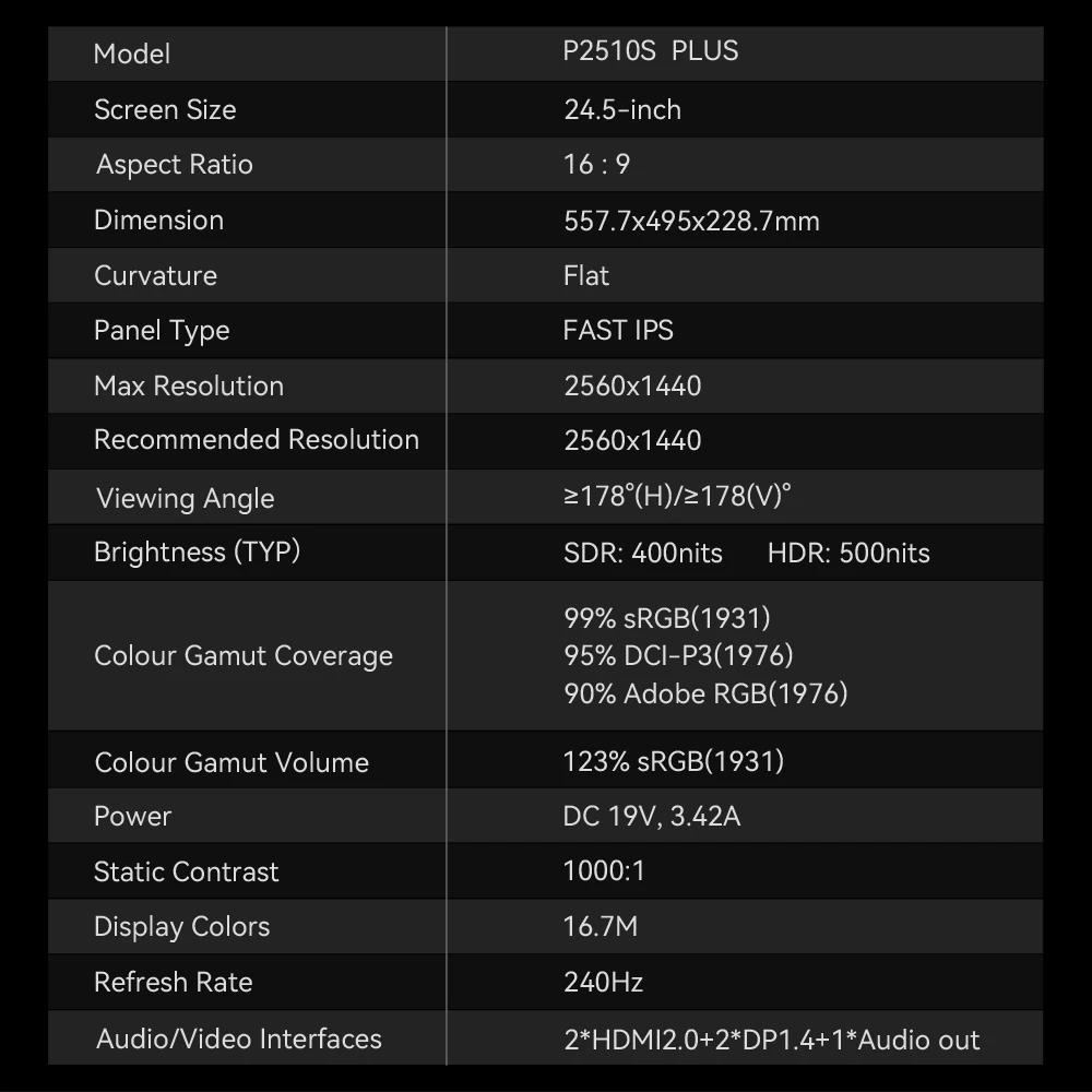 TITAN ARMY P2510S PLUS Gaming Monitor, 24.5 inch 2560*1440 FAST IPS Screen, 240Hz Refresh Rate, HDR500, 123% sRGB, Adaptive-Sync, Game+ Assist, PIP/PBP Display, Dynamic OD, 12 Scenario Modes, Low Blue Light, 2*HDMI2.0, 2*DP1.4, 1*Audio out