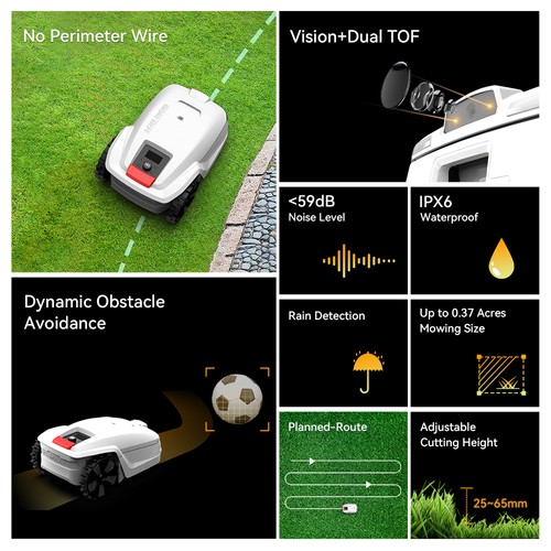 Goat Bot Unicut H1 Robotic Lawn Mower Wire Free up to 1500m² Large Area, No Boundary wire, RTK+VSLAM for Precise Mapping, AI Obstacle Avoidance, AI Automatic Mapping, APP Control, Multi-Zone Management, IPX6 Waterproof - White