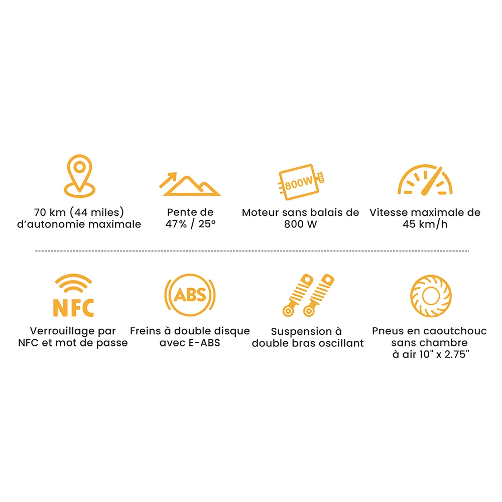 Ausom L1 Trottinette électrique, moteur 800 W, batterie 48 V 15,6 Ah, pneus 10 pouces, vitesse maximale 45 km/h, autonomie 70 km, freins à disque avant et arrière, suspension à double bras oscillant, verrouillage NFC et code d'accès