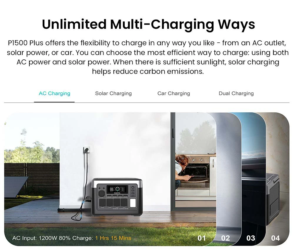 OUKITEL P1500 Plus Portable Power Station, 1800W 1536Wh Outdoor Generator, 4000 Cycles LiFePO4, APP Control