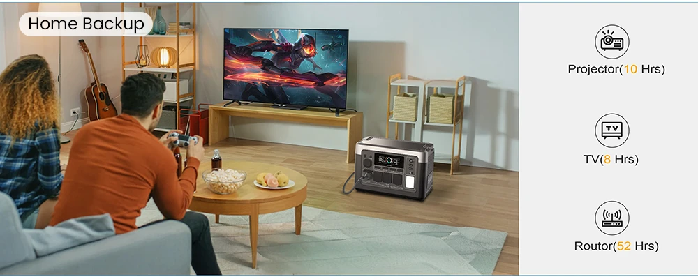 OUKITEL P1500 Plus Station d'Énergie Portable, 1800W 1536Wh Générateur Extérieur, Batterie LiFePO4 (4000 Cycles), Contrôle par APP