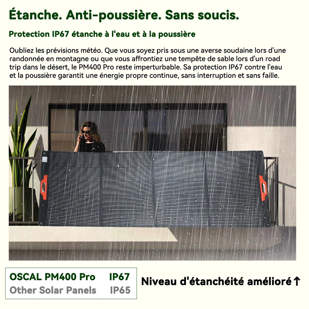 Blackview Oscal PowerMax 6000 + Blackview Oscal PM400 Pro Centrale électrique robuste, 3600Wh + panneau solaire pliable 400W