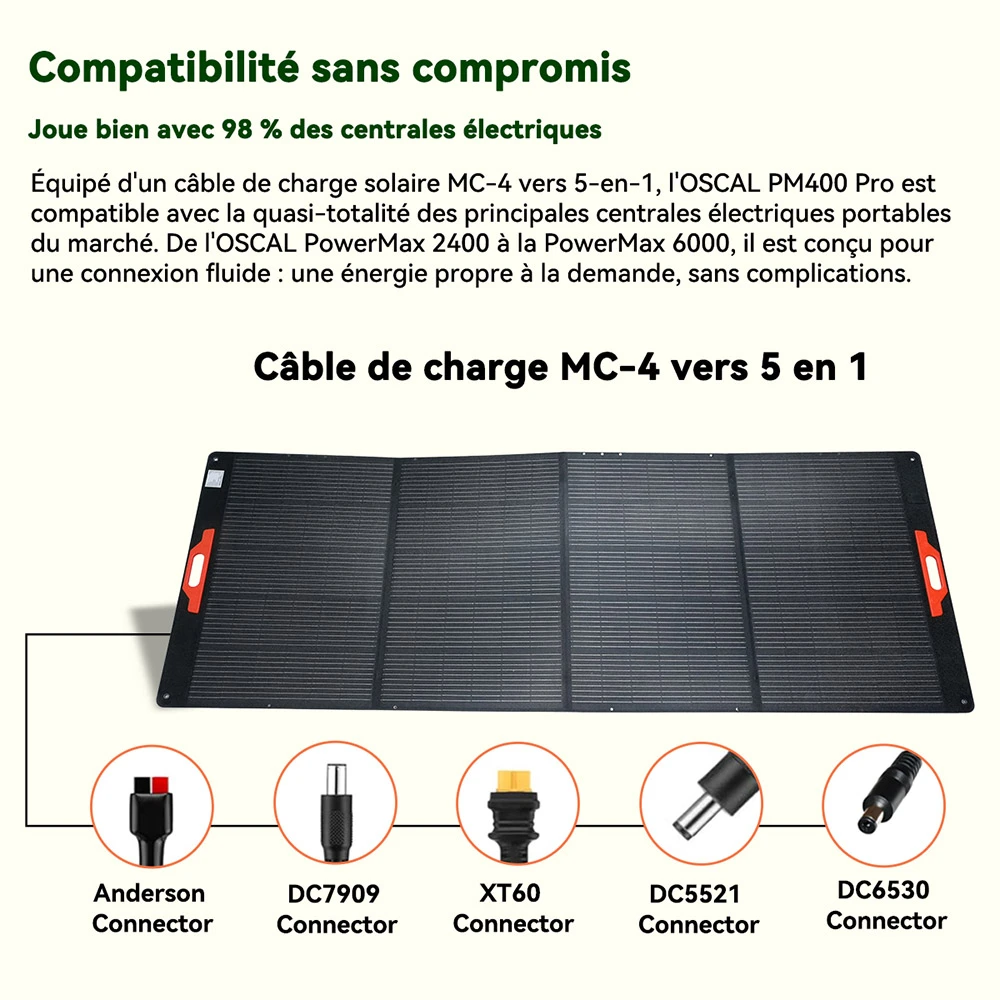Blackview Oscal PowerMax 6000 + Blackview Oscal PM400 Pro Centrale électrique robuste, 3600Wh + panneau solaire pliable 400W