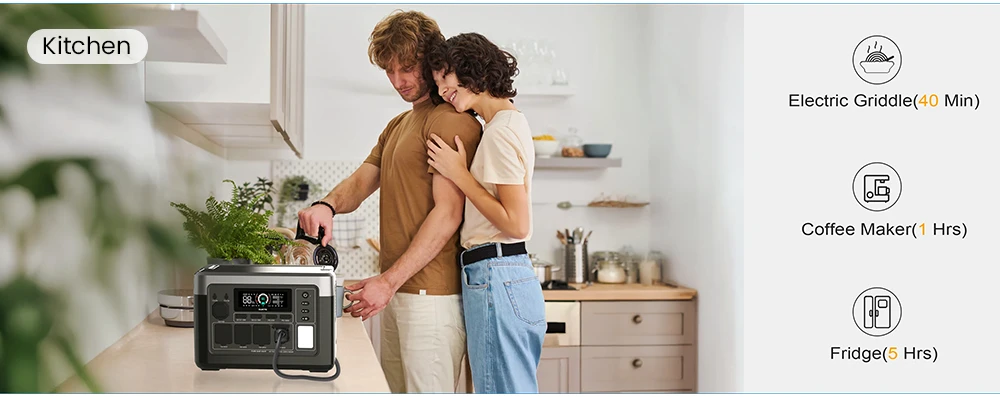 OUKITEL P1500 Plus Portable Power Station, 1800W 1536Wh Outdoor Generator, 4000 Cycles LiFePO4, APP Control