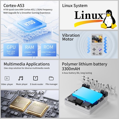 ANBERNIC RG34XXSP Flip Game Console 64GB 128GB Grey