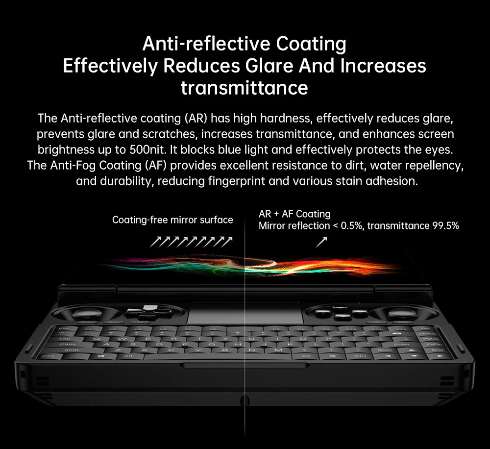 Console de jeu portable GPD WIN Mini (2025), écran 7'' 1920x1080, AMD Ryzen AI 9 HX 370 12 cœurs, fréquence max. 5,1 GHz, 120 Hz, 64 Go de RAM LPDDR5x, SSD 2 To, Wi-Fi 6E, Bluetooth 5.3, haut-parleurs hyper-linéaires, 1 port USB 4, 1 port USB 3.2 Type-C, 1 port USB Type-A, 1 port MicroSD - Noir, prise UE