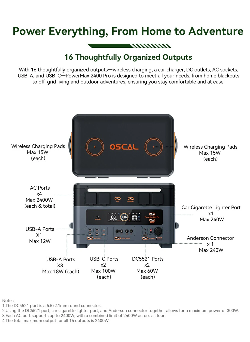Oscal PowerMax2400 Pro Portable Power Station, 2016Wh 2400W Outdoor Generator, 3500+ Cycles LiFePO4, Dual Speakers, 0-80% in 1.2Hrs, Smart APP