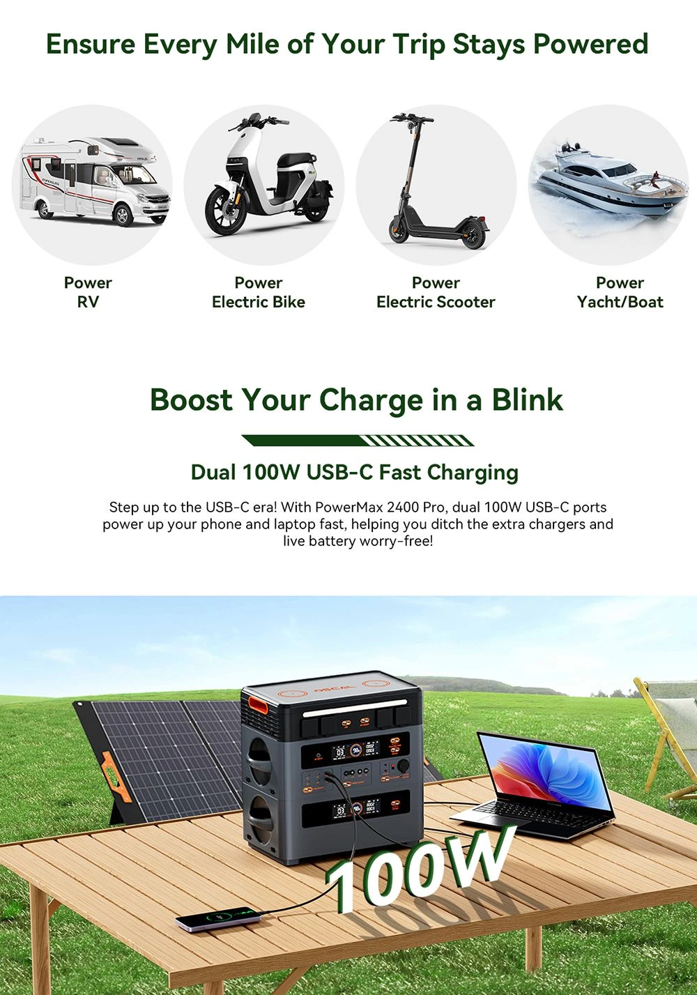 Oscal PowerMax2400 Pro Portable Power Station, 2016Wh 2400W Outdoor Generator, 3500+ Cycles LiFePO4, Dual Speakers, 0-80% in 1.2Hrs, Smart APP
