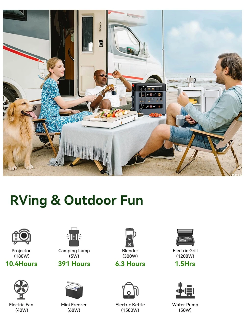 Oscal PowerMax2400 Pro Portable Power Station, 2016Wh 2400W Outdoor Generator, 3500+ Cycles LiFePO4, Dual Speakers, 0-80% in 1.2Hrs, Smart APP