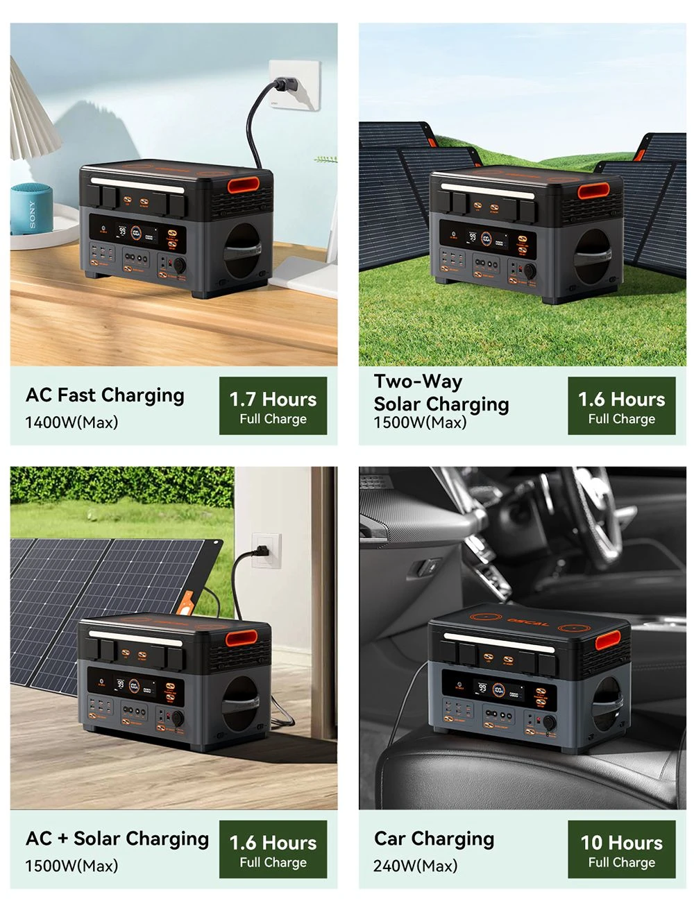 Oscal PowerMax2400 Pro Portable Power Station, 2016Wh 2400W Outdoor Generator, 3500+ Cycles LiFePO4, Dual Speakers, 0-80% in 1.2Hrs, Smart APP