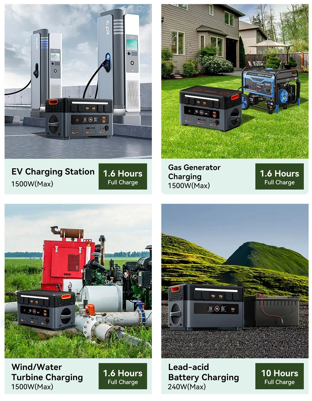 Oscal PowerMax2400 Pro Portable Power Station, 2016Wh 2400W Outdoor Generator, 3500+ Cycles LiFePO4, Dual Speakers, 0-80% in 1.2Hrs, Smart APP