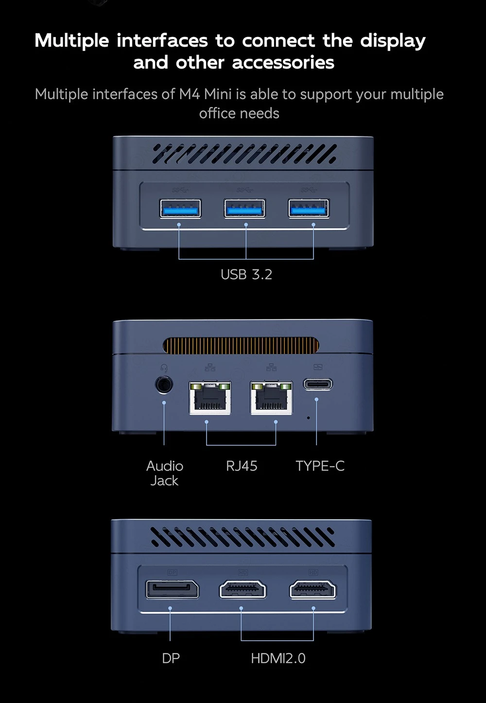 Mini PC SOYO M4, processeur Intel N150 4 cœurs, fréquence maximale : 3,6 GHz, 12 Go de RAM LPDDR5, SSD 512 Go, 2 ports HDMI + DP, triple écran 4K, Wi-Fi 5, Bluetooth 5.0, 3 ports USB 3.2, 1 port RJ45, 1 port Type-C, 1 port jack audio