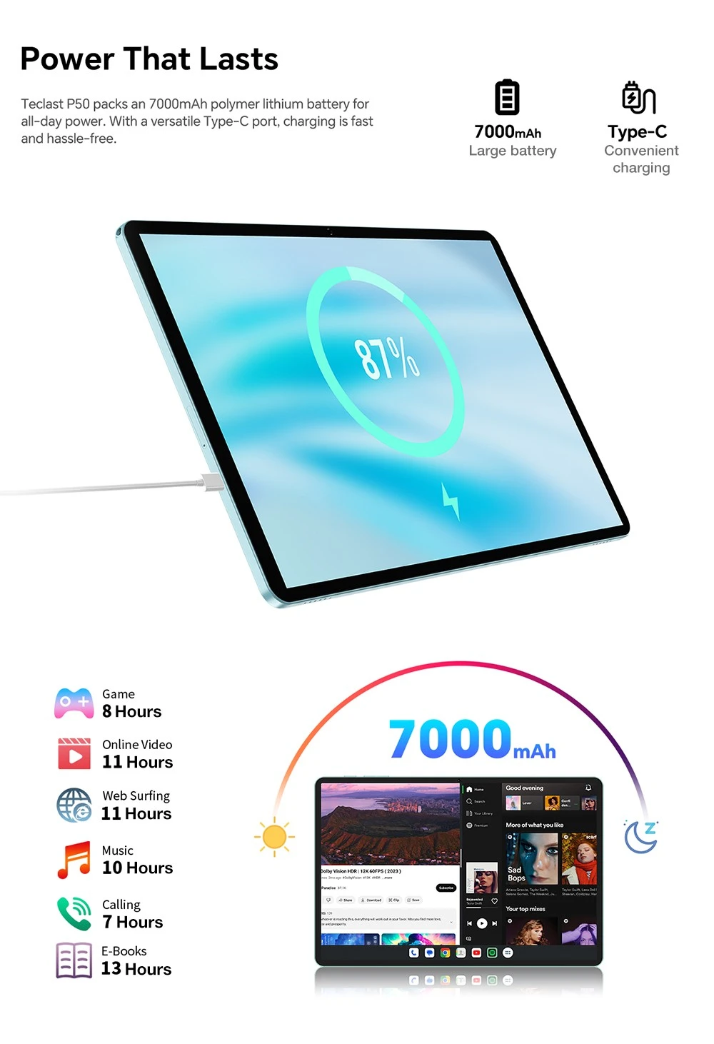 Teclast P50 Android 15 δισκίο, 11 ιντσών 800 * 1280 IPS οθόνη, Unisoc T606 8 πυρήνα Max 1.6GHz, 8GB + 12GB RAM επέκτασης 128GB ROM, 2.4/5GHz WiFi Bluetooth 5.0, 5MP+8MP κάμερα, GPS / Galileo / GLONASS / BDS, μπαταρία 7000mAh