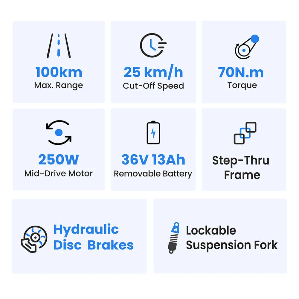 Touroll MA2 Electric Bike, 250W Mid-Drive Motor, 36V 13Ah Battery, 27.5” Tires, 25km/h Max Speed, 100km Max Range, Hydraulic Disc Brake, Suspension Fork with Lockout, Shimano 7-speed - Grey