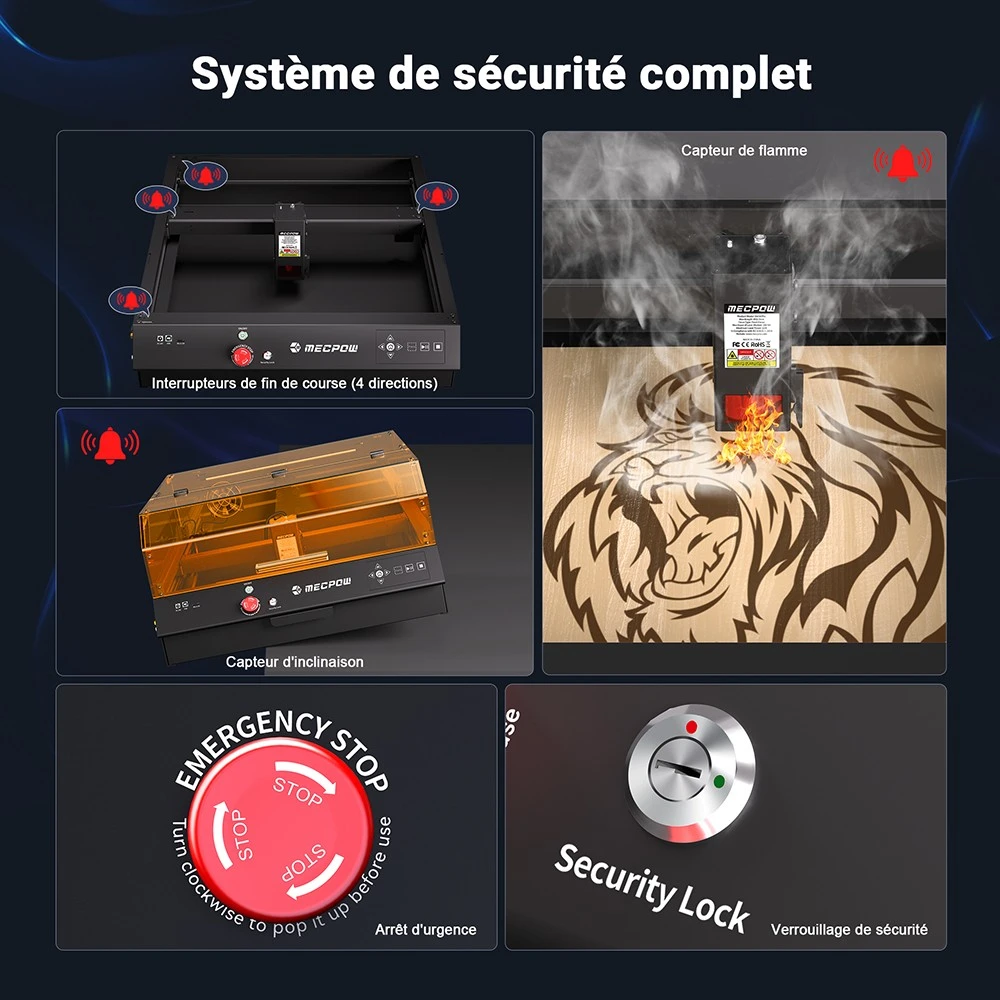 Mecpow X4 Pro 40W Graveur Laser, Classe 1 FDA, Avec Caméra, 400*398mm