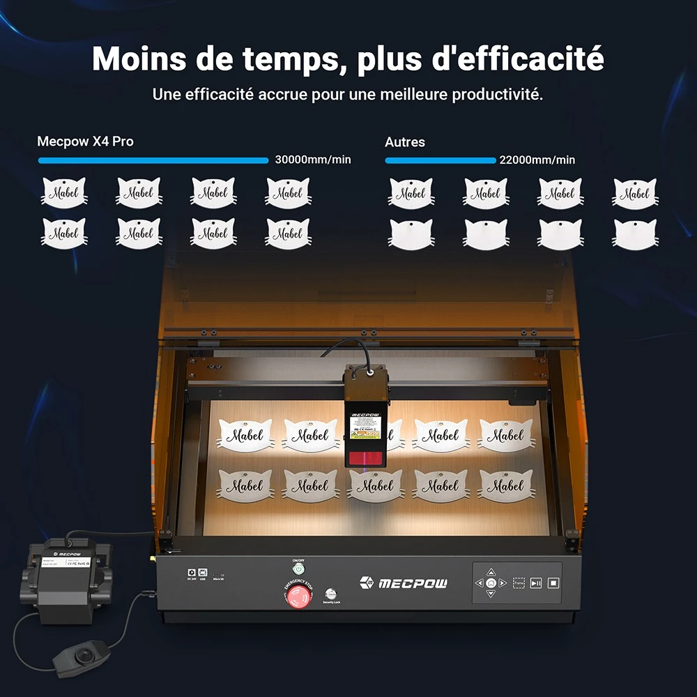 Mecpow X4 Pro 40W Graveur Laser, Classe 1 FDA, Avec Caméra, 400*398mm