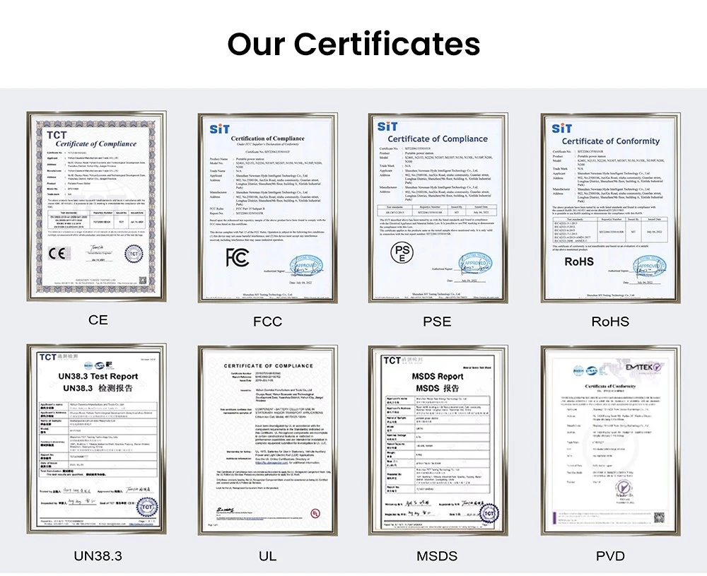 OUKITEL P1500 Plus Portable Power Station, 1800W 1536Wh Outdoor Generator, 4000 Cycles LiFePO4, APP Control