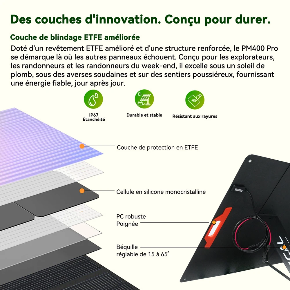 Blackview Oscal PowerMax 6000 + Blackview Oscal PM400 Pro Centrale électrique robuste, 3600Wh + panneau solaire pliable 400W