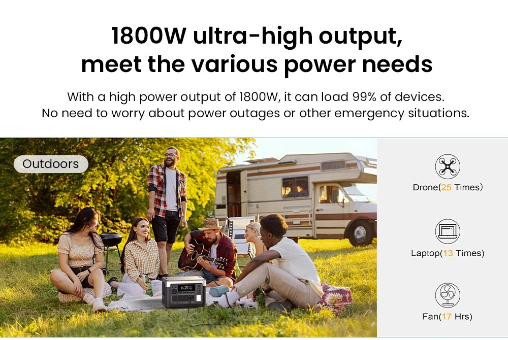OUKITEL P1500 Plus Portable Power Station, 1800W 1536Wh Outdoor Generator, 4000 Cycles LiFePO4, APP Control