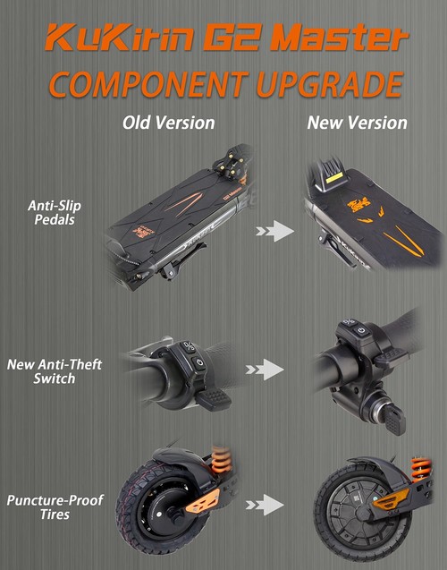 (2025 Upgraded Version) KuKirin G2 Master Electric Scooter, 10