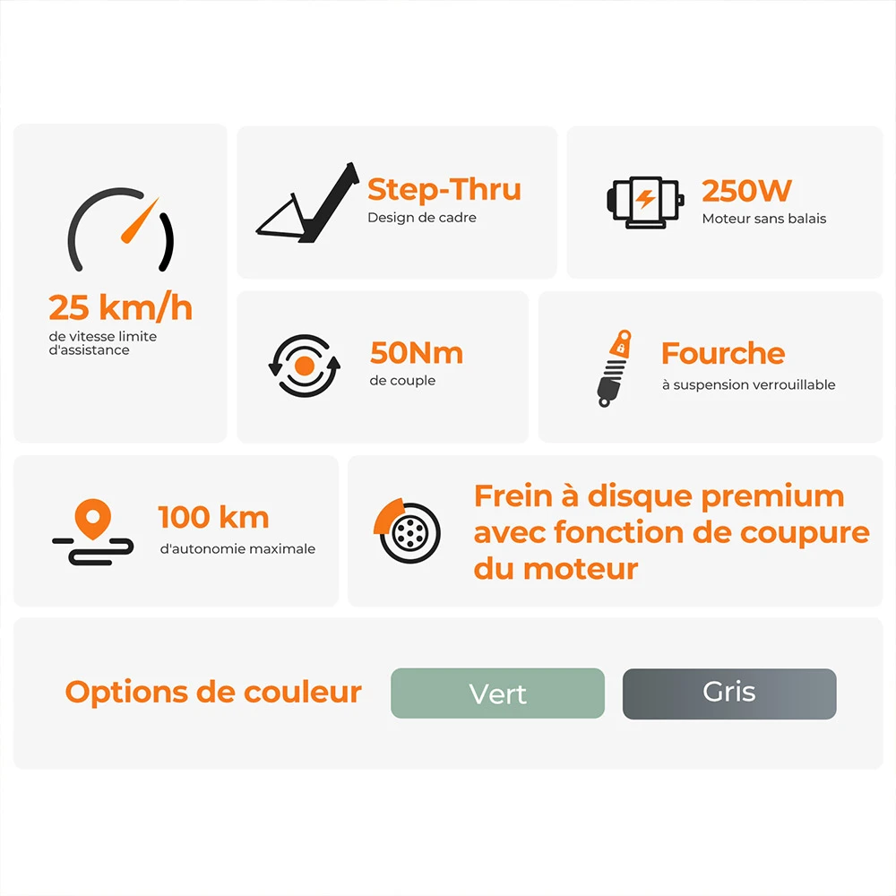 Foride Roamer 1 Vélo électrique, moteur 250 W, batterie 36 V 13 Ah, pneus 27,5 pouces, vitesse maximale 25 km/h, autonomie maximale 100 km, frein à disque, suspension avec blocage, Shimano 7 vitesses - Vert