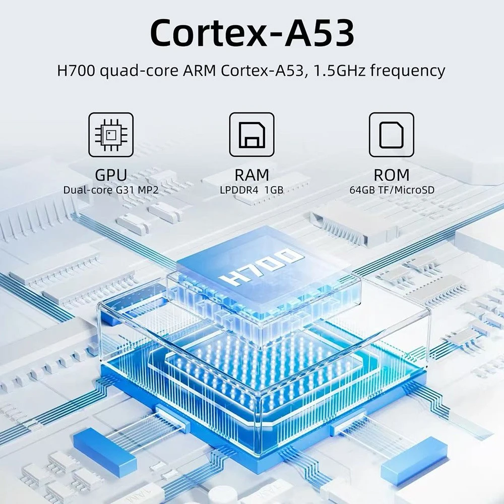 ANBERNIC RG35XX Pro kézi konzol - Zseb-Nosztalgia 15 Az ANBERNIC RG35XX Pro H700 processzora és 1GB LPDDR4 RAM-ja