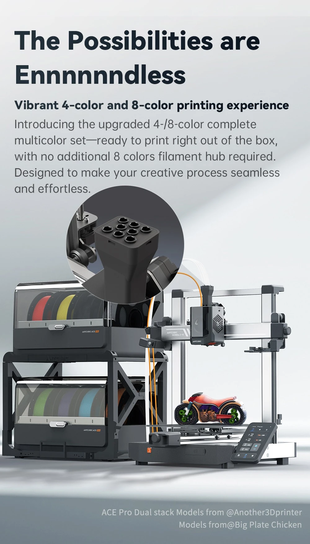 Imprimante 3D Anycubic Kobra 3 V2 Combo, ACE Pro Multicolore, caméra 720p, vitesse 600 mm/s, nivellement automatique, séchage du filament, 255 x 255 x 260 mm