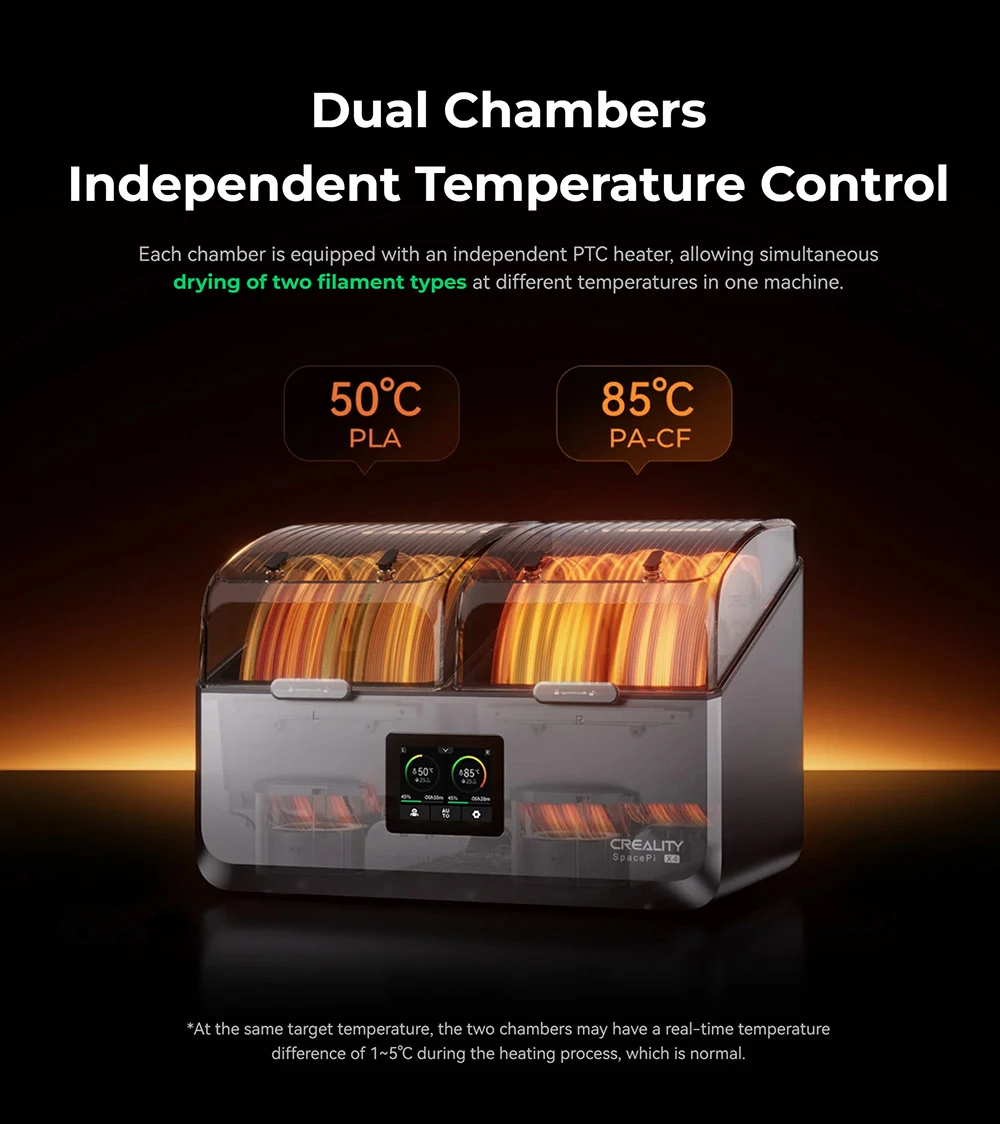 Boîte de séchage de filaments Creality SpacePi X4, stockage pour 4 bobines, double chambre de chauffe, température maximale de 85 °C, pour PLA/TPU/PETG/ABS/Nylon