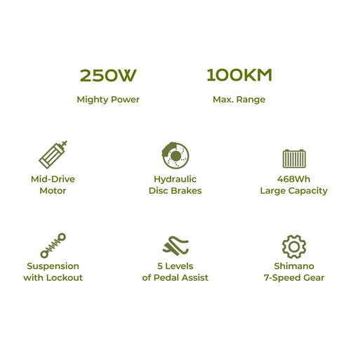 Eleglide C2 Electric Bike, 250W Mid-drive Motor, 36V 13Ah Battery, 26 inch Tires, 25km/h Max Speed, 100km Range, Hydraulic Disc Brake, Suspension with Lockout, Shimano 7-speed