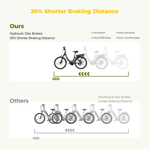 Eleglide C2 Electric Bike, 250W Mid-drive Motor, 36V 13Ah Battery, 26 inch Tires, 25km/h Max Speed, 100km Range, Hydraulic Disc Brake, Suspension with Lockout, Shimano 7-speed