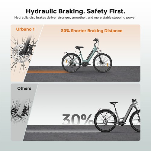 Foride Urbano 1 Electric Bike, 250W Mid-drive Motor, 36V 13Ah Battery, 26 inch Tires, 25km/h Max Speed, 110km Range, Hydraulic Disc Brake, Suspension Fork with Lockout, Shimano 7-speed