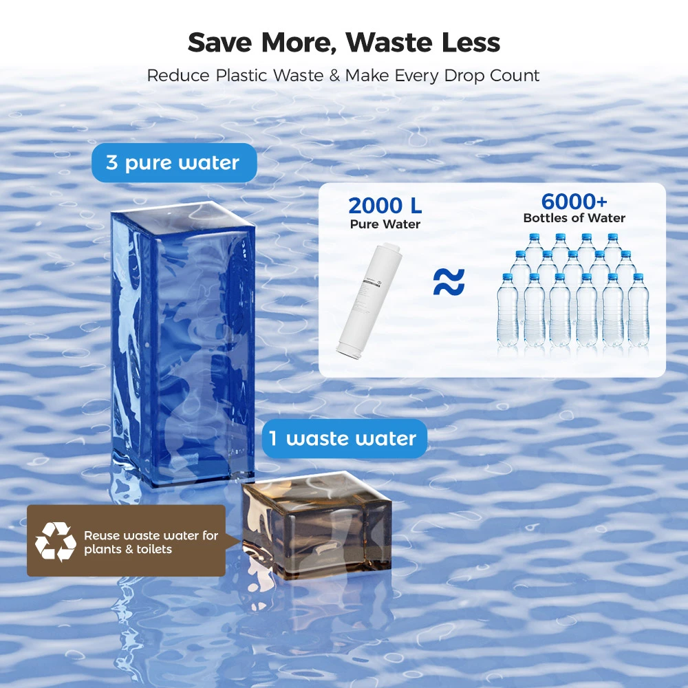 Hydrofast W100 Wasserreiniger f&uuml;r die Arbeitsplatte mit hei&szlig;em und raumwarmem Wasser, 8 Temperaturen