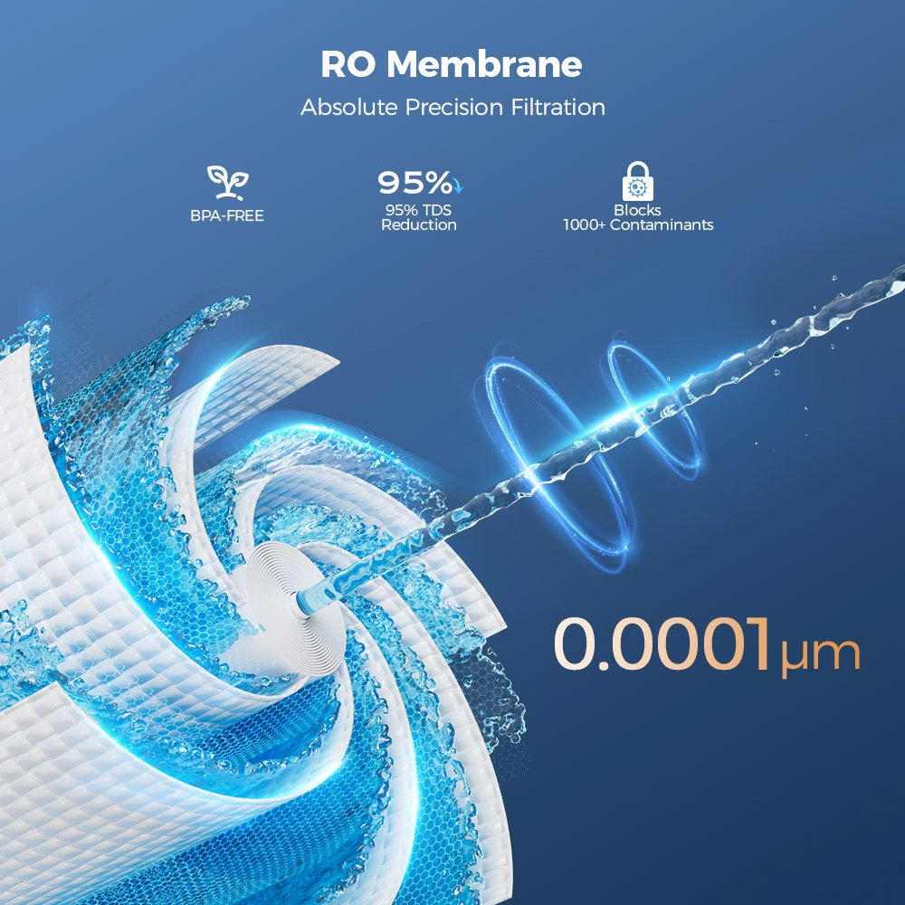 Hydrofast W100 RO membrán szűrő
