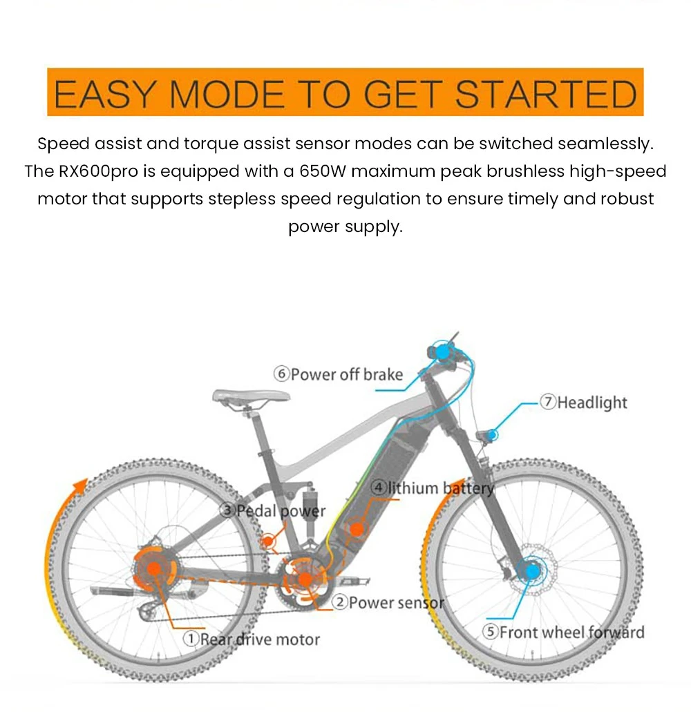 Bicicletta elettrica LANKELEISI RX600PRO, motore da 250 W, batteria da 48 V 20 Ah, pneumatici da 29 pollici, velocità massima 25 km/h, autonomia 150 km, freno a disco idraulico, ammortizzatore a molla idraulica, cambio Shimano a 8 velocità - Nero/Giallo