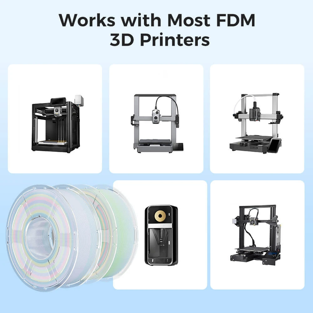 Filament d'imprimante 3D Mecpow Frosting Cake, PLA haute vitesse, arc-en-ciel mat, 1 kg, 30-600 mm/s, 190-210 °C
