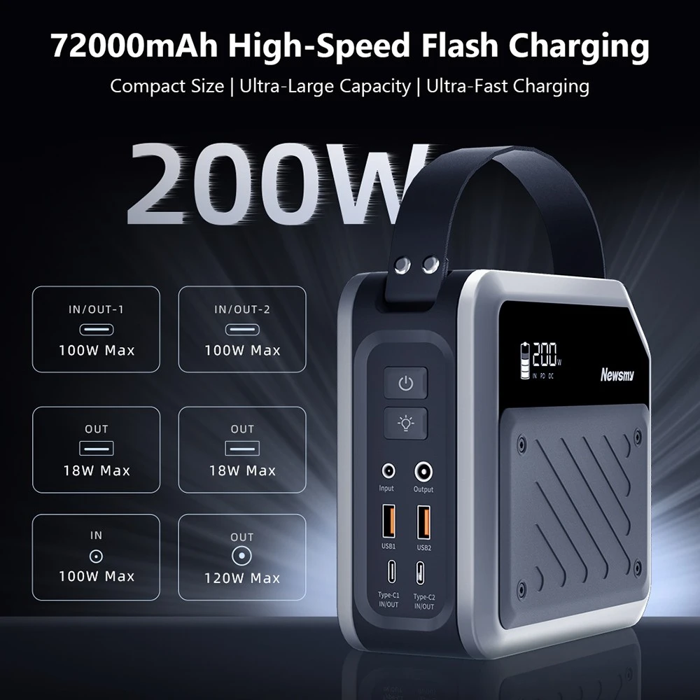 NEWSMY P72 Portable Power Station, 268W 270Wh/72000mAh LiMnFePO4 Battery with Spotlight, 2×100W USB-C PD, 5 Output