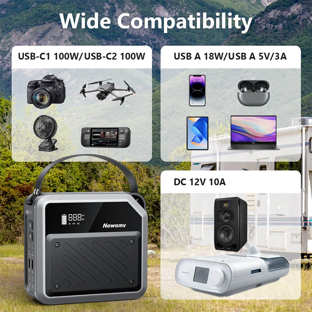 NEWSMY P72 Portable Power Station, 268W 270Wh/72000mAh LiMnFePO4 Battery with Spotlight, 2×100W USB-C PD, 5 Output
