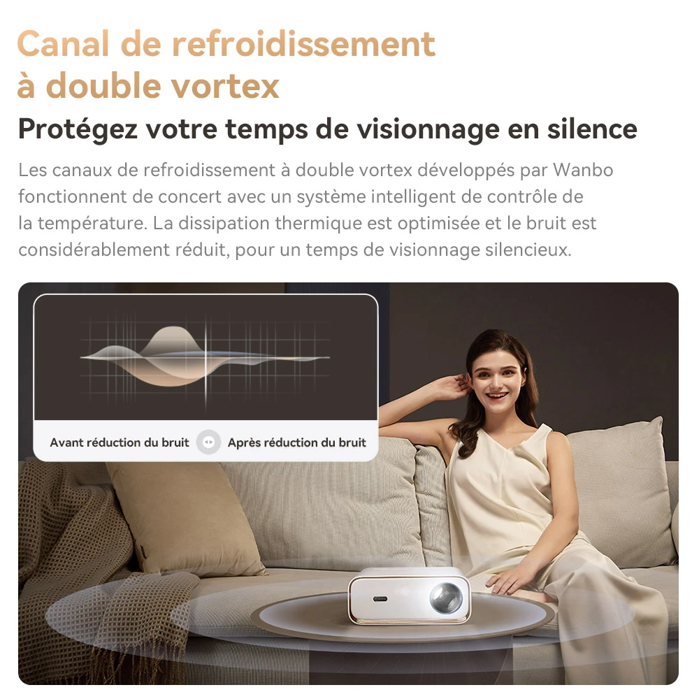 Projecteur Wanbo X5, 1100 lumens ANSI, 1080P natif, correction automatique du trapèze, WiFi 6 double bande, 1 Go/16 Go, Bluetooth 5.0