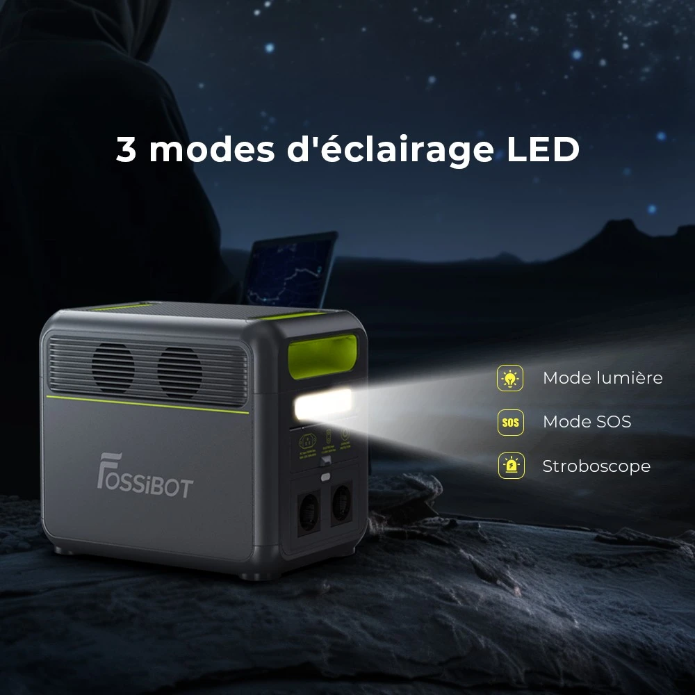 Centrale électrique portable FOSSiBOT F1200, capacité de 1 024 Wh, puissance nominale de 1 200 W, 3 modes d'éclairage LED, 7 ports de sortie, protection BMS, commutation < 10 ms, régulateur d'entrée à 5 vitesses, batterie LiFePO4 de qualité EV, plus de 4 000 cycles