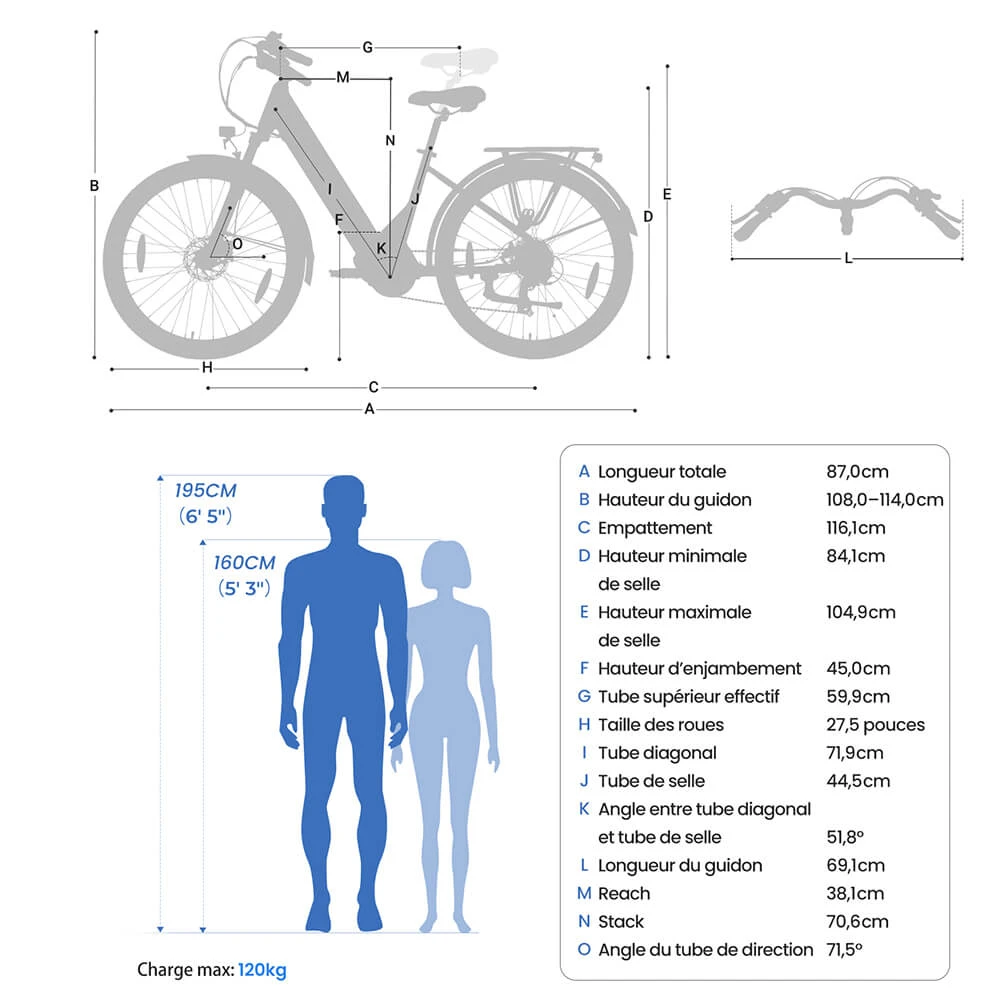 Touroll Urbano 3 Vélo électrique, moteur central 250 W, batterie 36 V 13 Ah, pneus 27,5 pouces, vitesse maximale 25 km/h, autonomie 120 km, frein à disque hydraulique, fourche à suspension avec blocage