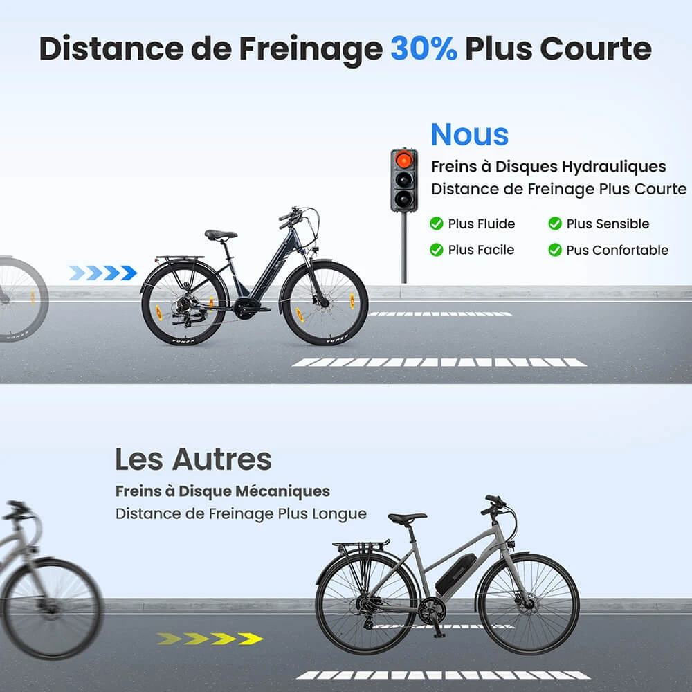 Touroll Urbano 3 Vélo électrique, moteur central 250 W, batterie 36 V 13 Ah, pneus 27,5 pouces, vitesse maximale 25 km/h, autonomie 120 km, frein à disque hydraulique, fourche à suspension avec blocage