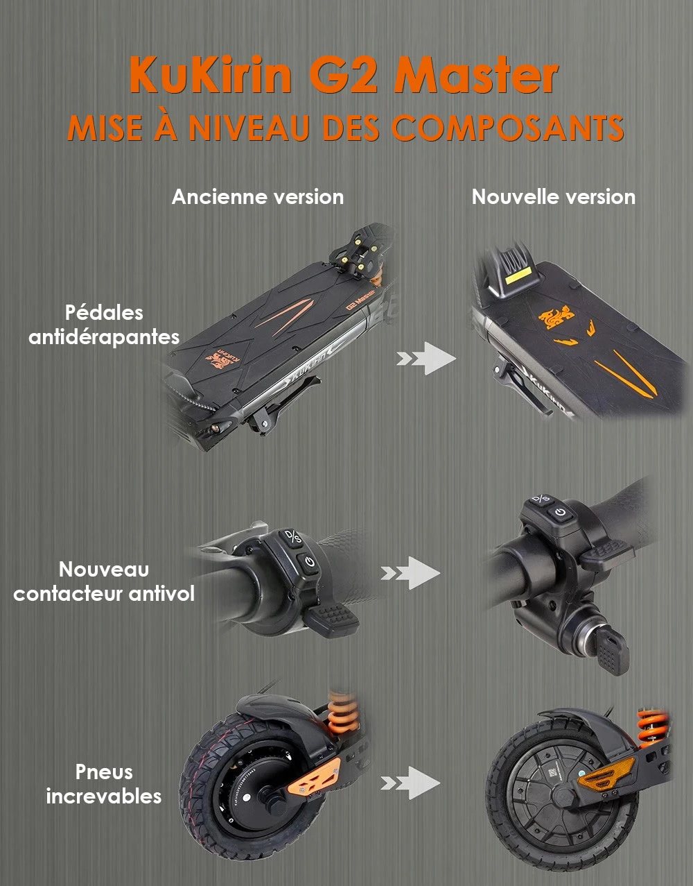 (2025 version) KuKirin G2 Master Trottinette électrique, pneus pneumatiques tout-terrain 10